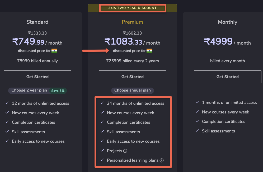 educative pricing page